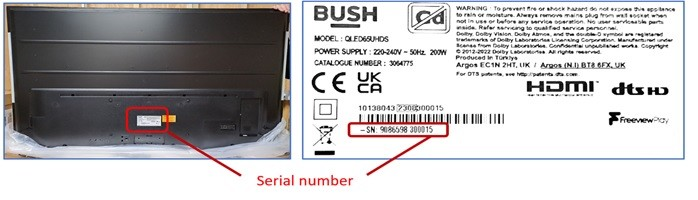 Television serial number guidance image